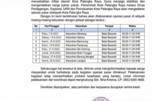 Operasi Pasar di Palangkaraya